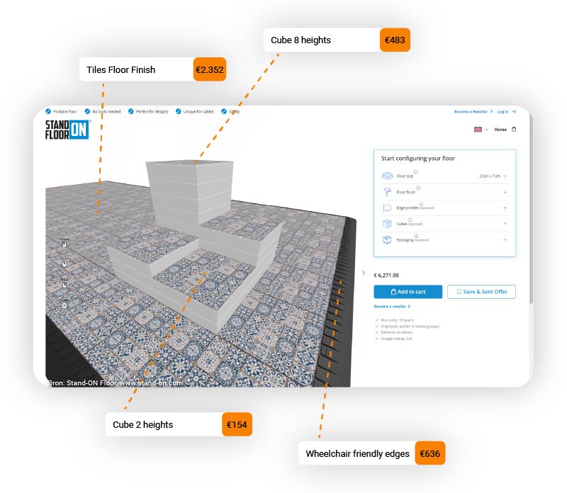 CPQ Software met 3D visualisatie
